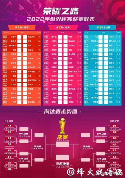 2022世界杯决赛赛程详细解析与观赛指南 2022世界杯决赛赛程详细解析与观赛指南