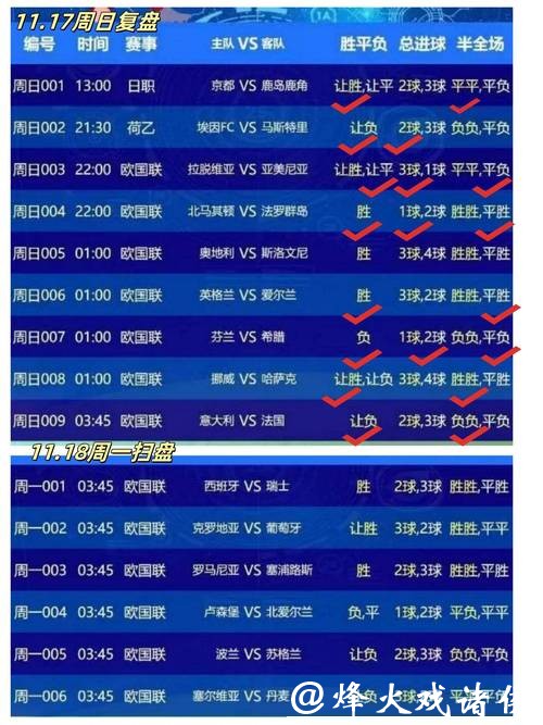 实时更新世界杯比分的最佳查询网站推荐 实时更新世界杯比分的最佳查询网站推荐