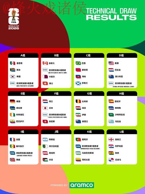 2026世界杯外围软件全站指南