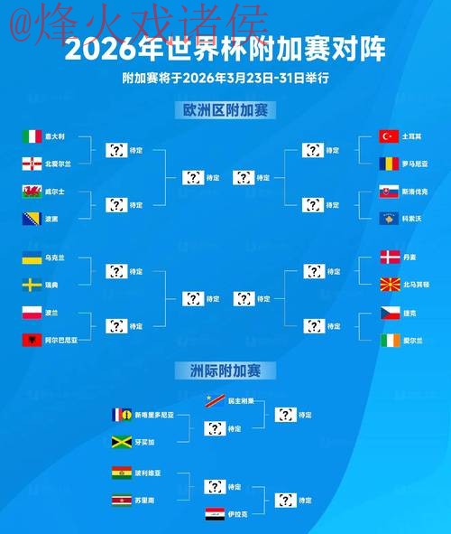 深入解析2026世界杯盘口网站趋势与前景 深入解析2026世界杯盘口网站趋势与前景
