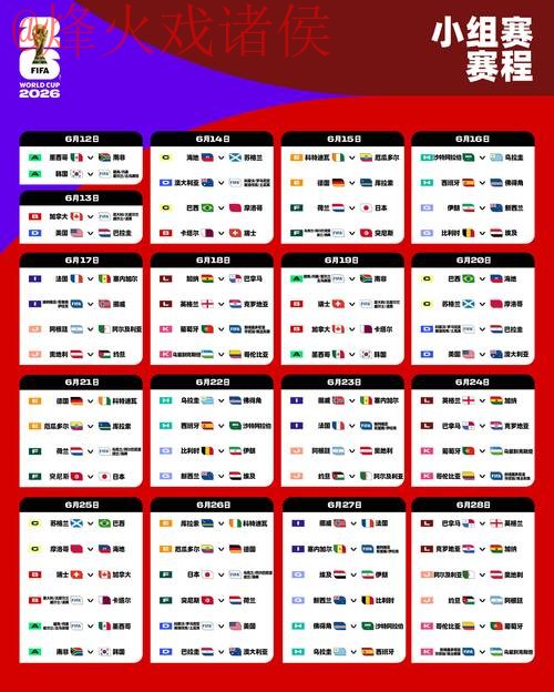 全方位指南:2026世界杯投注全站攻略 全方位指南:2026世界杯投注全站攻略